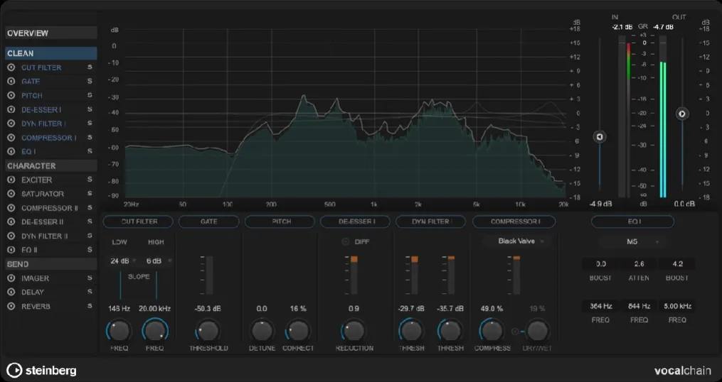 Обзор нового Cubase Pro 13