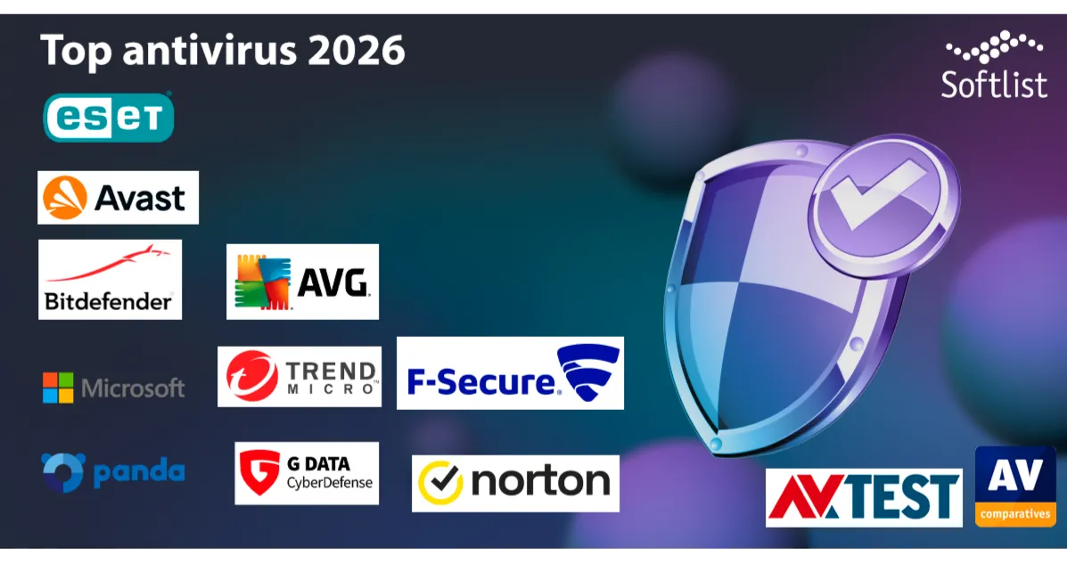 чи потрібні антивіруси в 2026