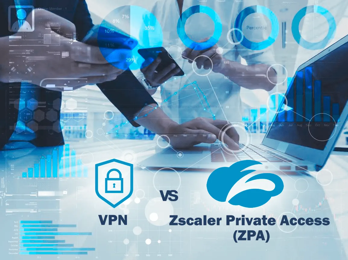 Сравнение традиционных VPN и Zscaler Private Access (ZPA): Какой вариант  выбрать для обеспечения безопасности и доступа к ресурсам