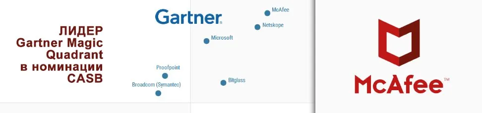 McAfee лидер Gartner Magic Quadrant в номинации CASB