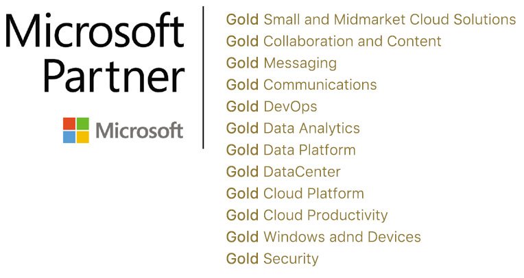 Софтлист - компетенции Microsoft