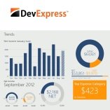 Developer Express - Windows 10 Apps